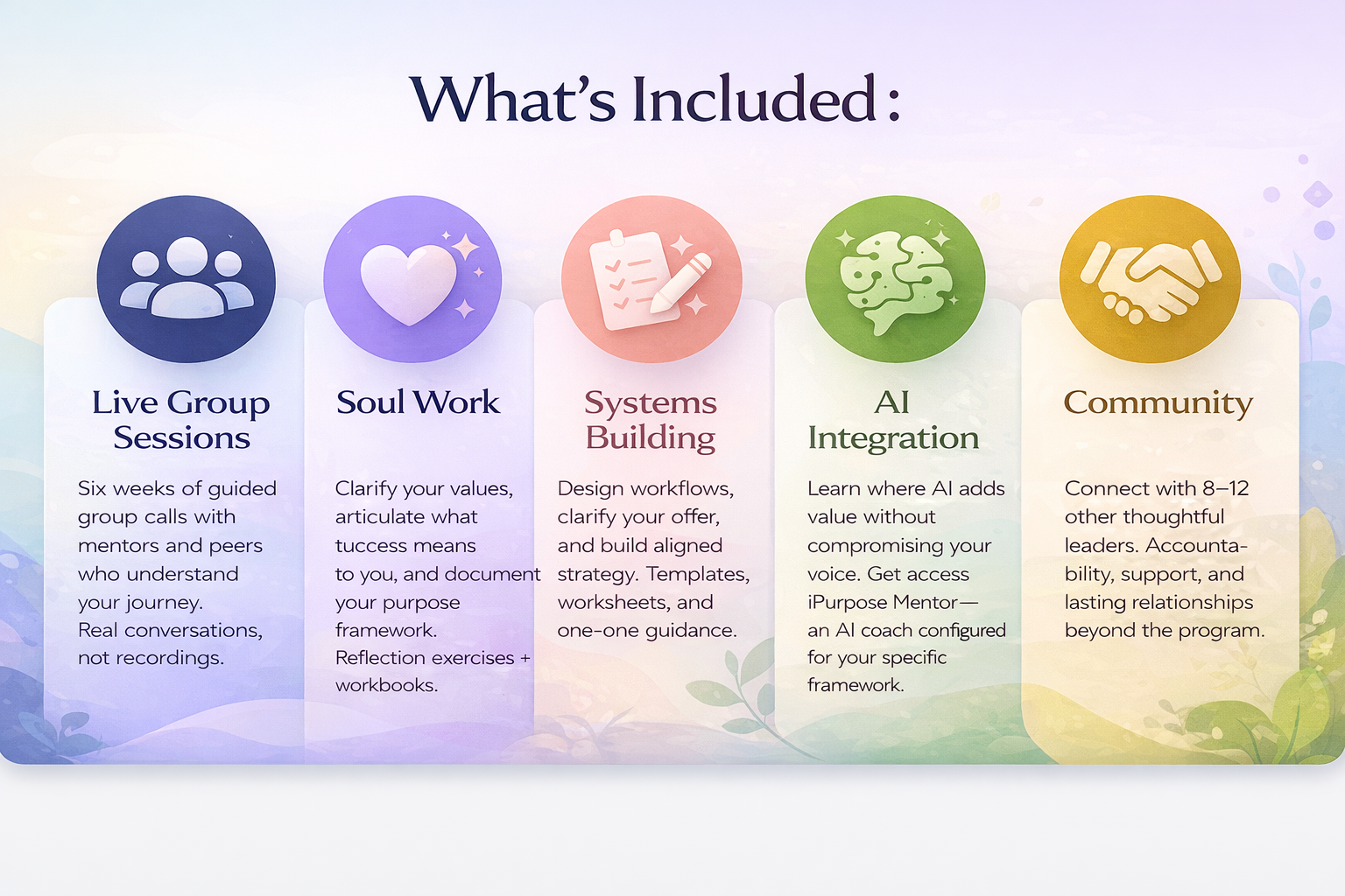 What's Included